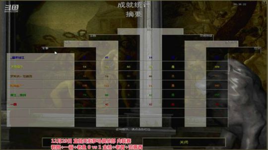 宜昌天街罗马直播间 2019-12-29 15点场