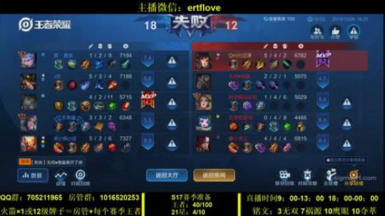 国服虞姬 挑战一周不发脾气！！ 2019-12-26 17点场