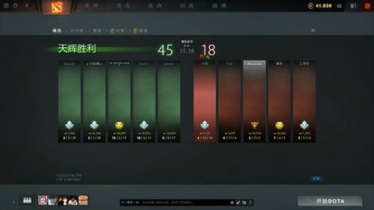 雨中等你666发布了一个斗鱼视频2020-01-01