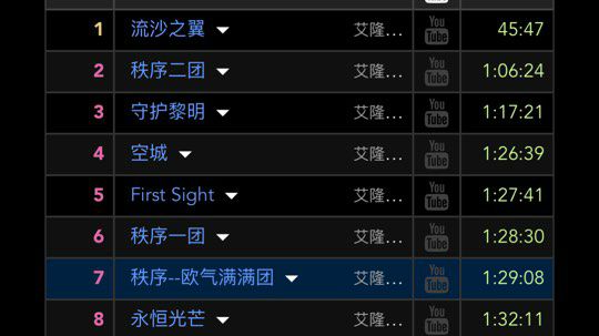 新的一年，欧气满满哦~