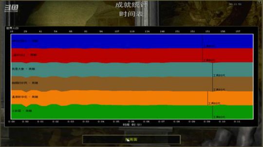 宜昌天街罗马直播间 2019-12-31 22点场