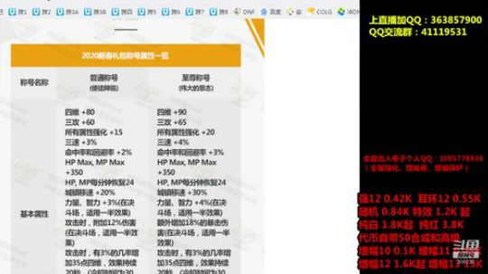 爱喝百事可乐D周星星发布了一个斗鱼视频2020-01-03