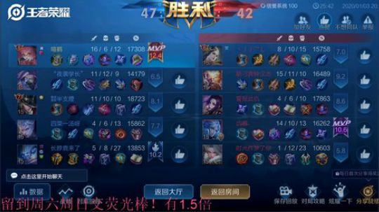 伤心hh发布了一个斗鱼视频2020-01-03