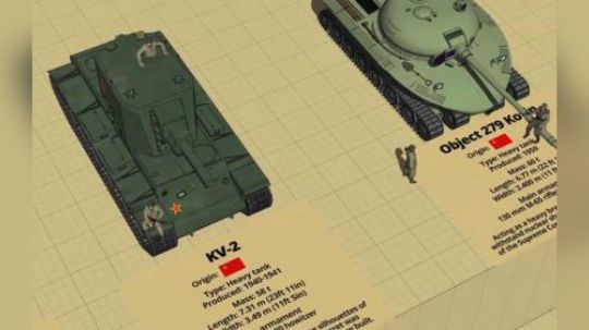 二战坦克3D模型 真实比例大小比较