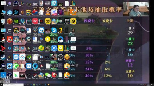 OB韩服，听说有人疯狂挂机搞事情？ 2020-01-10 20点场