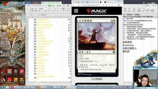 【万智牌】塞洛斯单卡评分 2020-01-12 23点场