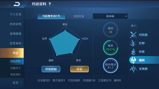 新版本辅助打法思路