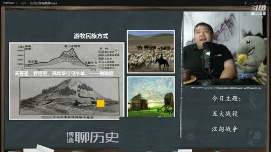 护法惊丶发布了一个斗鱼视频2020-01-15