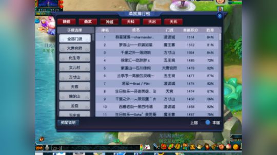 百万人民币造价凌波城拿下全梦幻单挑剑会第一