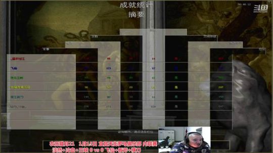 宜昌天街罗马直播间 2020-01-15 19点场