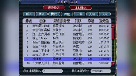 拿下全梦幻神威109华山第一，三输出极致暴力队