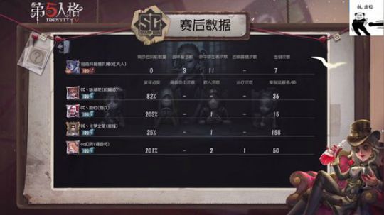 【头鱼】总会有人站出来的 2020-01-18 16点场