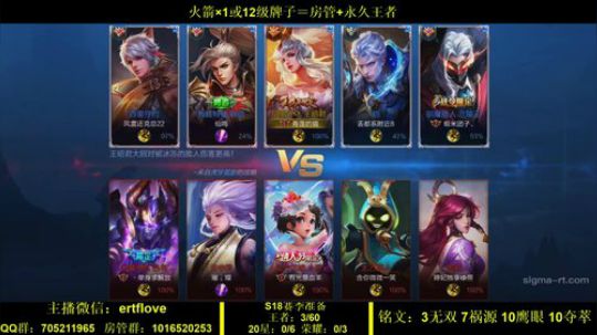 国服虞姬 极其残忍！！ 2020-01-20 22点场