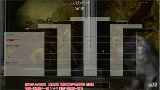 宜昌天街罗马直播间 2020-01-29 16点场