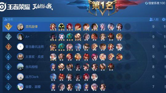 王者模拟战，尧天刺教学