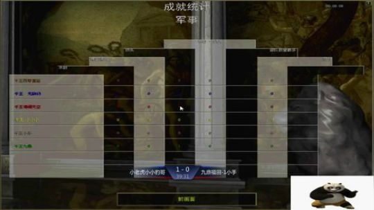 帝国时代罗马复兴 994400 2020-01-31 19点场