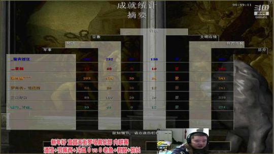 宜昌天街罗马直播间 2020-02-05 22点场