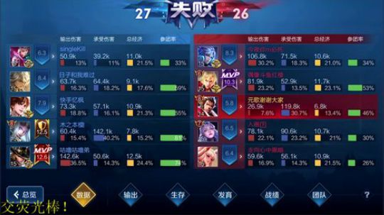 我在斗鱼看骚白直播王者荣耀