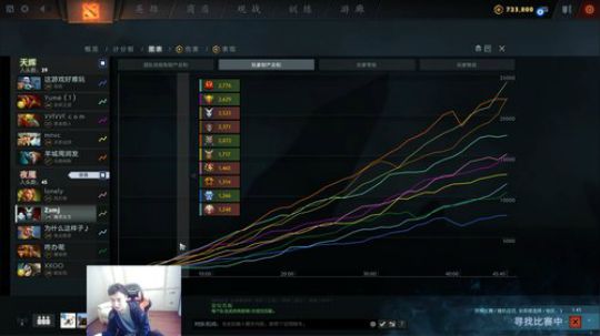 旧欢若梦灬发布了一个斗鱼视频2020-02-08