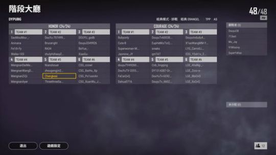 世界这么大还是遇见你 6423804 2020-02-08 19点场