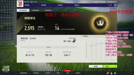 马上第三届家驹杯抽签了。 2020-02-07 19点场