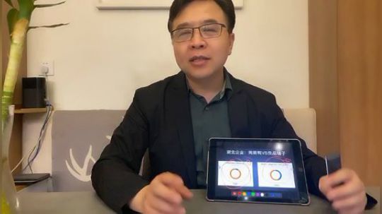 支持中小企业在线学习抗疫渡困公益行动 2020-02-14 19点场