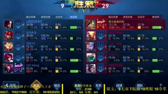 国服虞姬  射手全能系列 2020-02-13 00点场