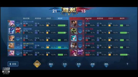 叔叔教你一打五 2020-02-14 20点场