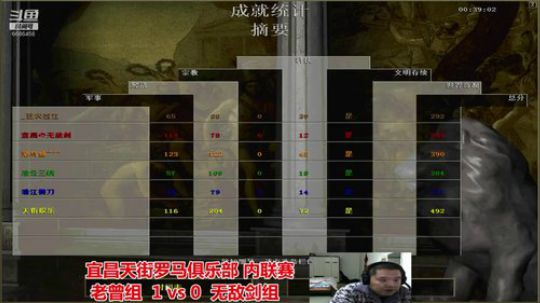 宜昌天街罗马直播间 2020-02-16 18点场