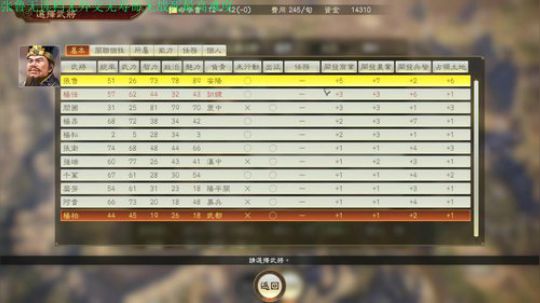 三顾张鲁最高难度无读档！ 2020-02-11 13点场