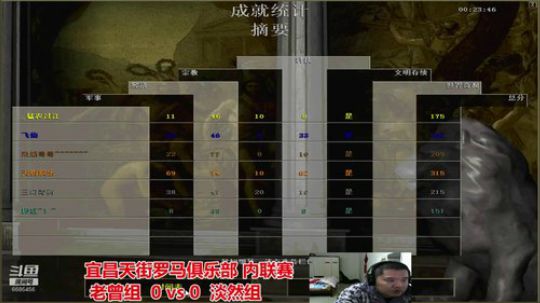 宜昌天街罗马直播间 2020-02-15 20点场