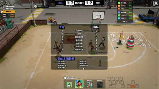 搞人心态小能手 2020-02-17 12点场