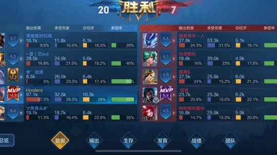 无敌露露赵云稳定五排上分