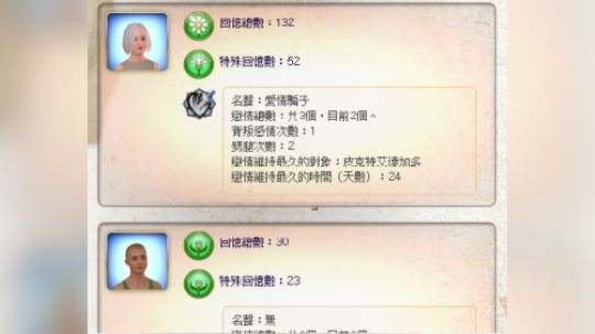 小人们的爱恨情仇