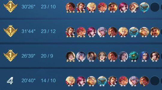 新版本养猪和扶桑法依然强势