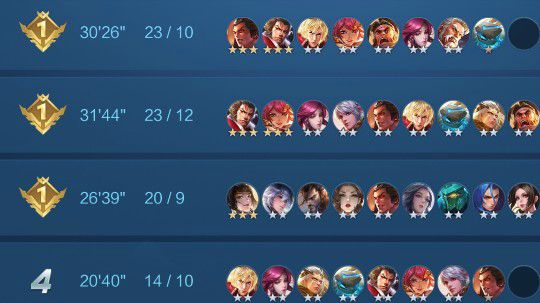 新版本养猪和扶桑法依然强势