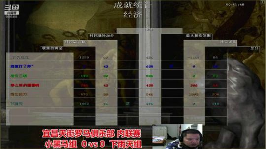 宜昌天街罗马直播间 2020-02-18 22点场