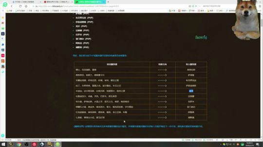 欢迎来到，毁灭之刃~！ 2020-02-19 15点场