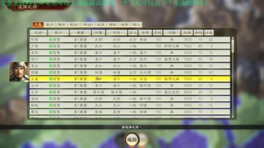 三顾张鲁变态难度无读档！更新了！ 2020-02-19 17点场
