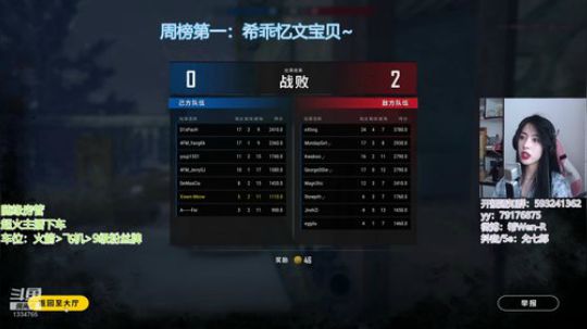 请你全力以赴地开心 2020-02-20 13点场