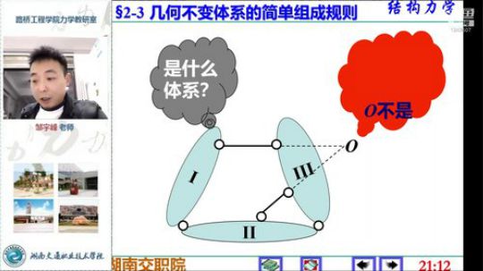 几何组成规则