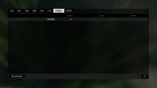 世界这么大还是遇见你 6423804 2020-02-22 19点场