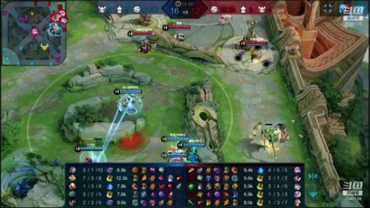 首届华耐杯全国王者荣耀联赛 2020-02-23 13点场