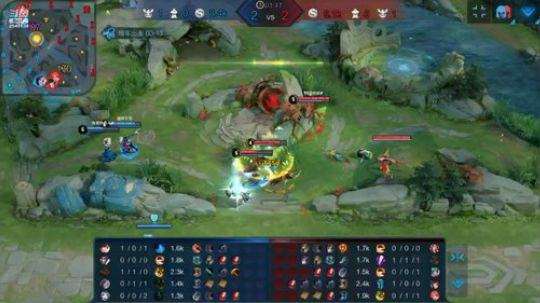 首届华耐杯全国王者荣耀联赛 2020-02-21 10点场