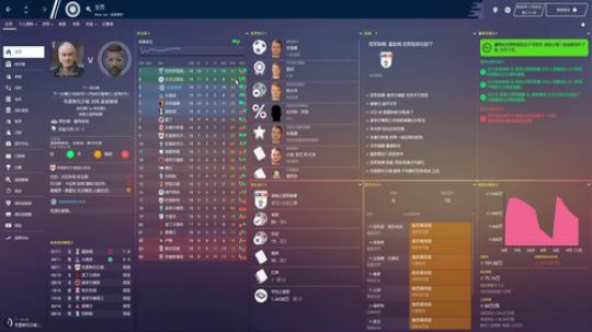 足球经理 自创俱乐部培养中国球员 2020-02-21 19点场