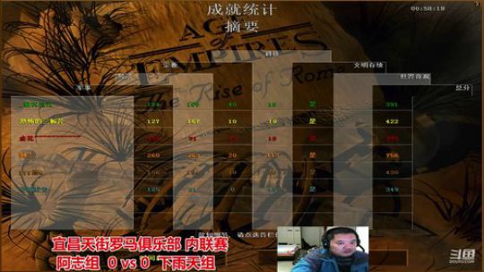 宜昌天街罗马直播间 2020-02-25 19点场