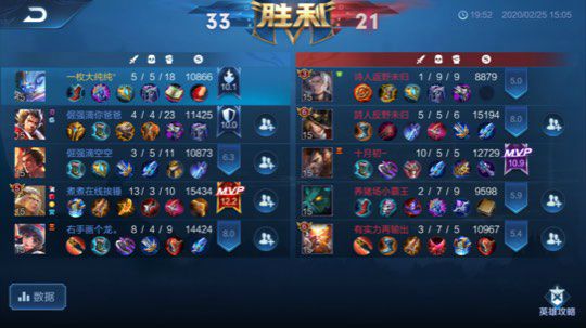 华耐杯潍坊冠亚军争夺赛 7队VS 12队