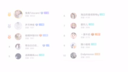 感谢同学们一周的支持！谢谢兔兔两次帮我过五星！@兔兔Tutu