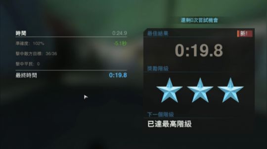 射击课程世界纪录19.8秒