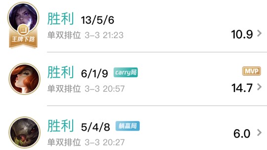 卷卷卷：3.3日8连胜Ad
